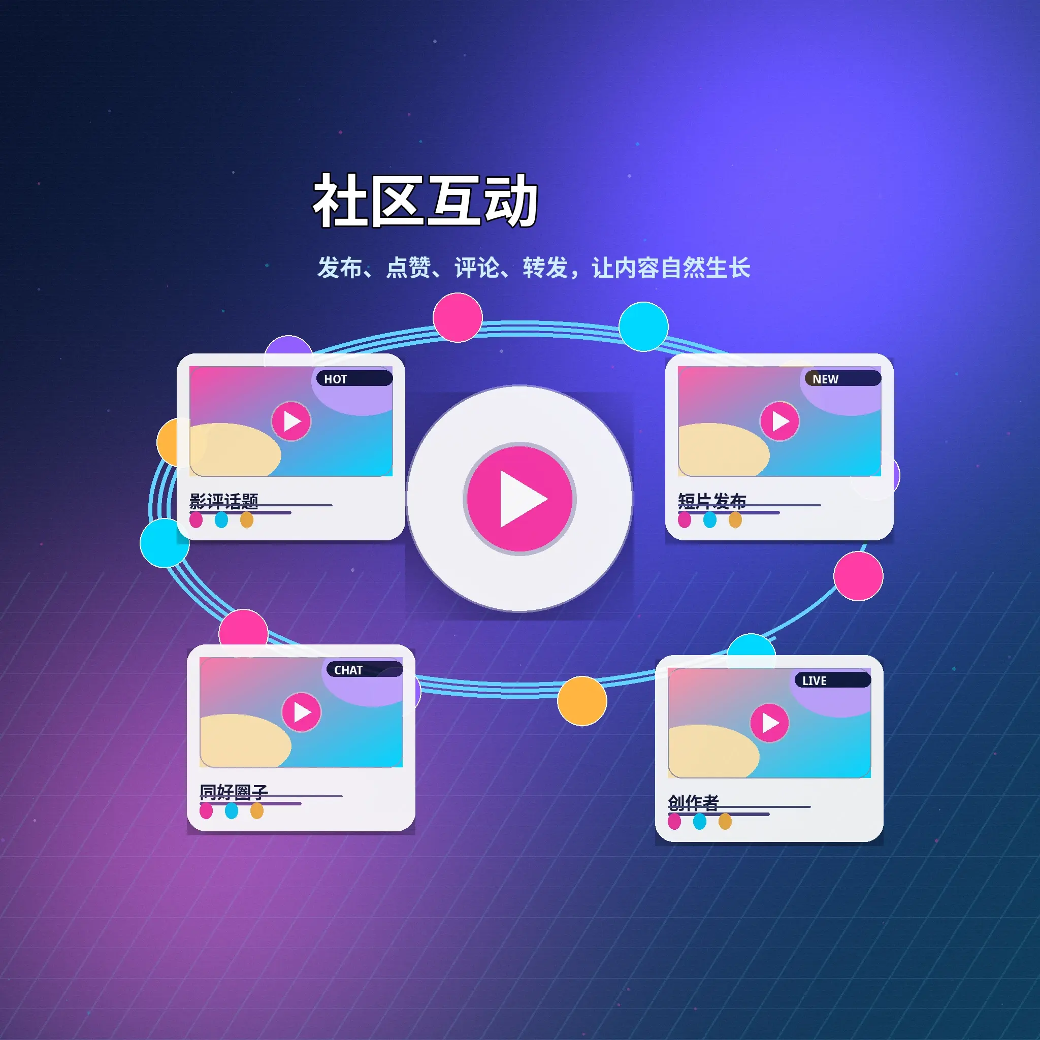 蘑菇视频社区互动内容规范